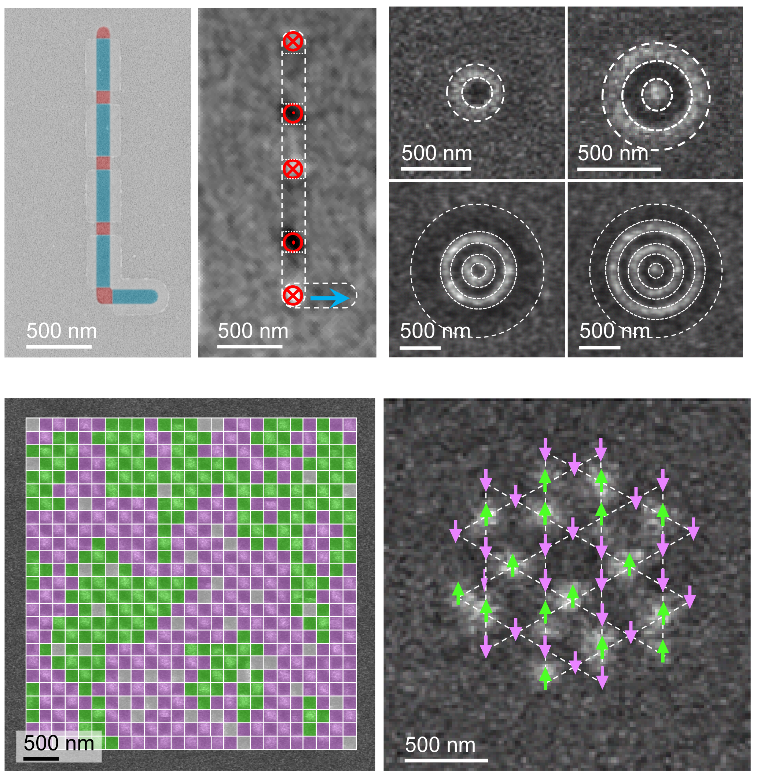 Images of artificial magnetic structures that can be created exploiting the new coupling mechanism.